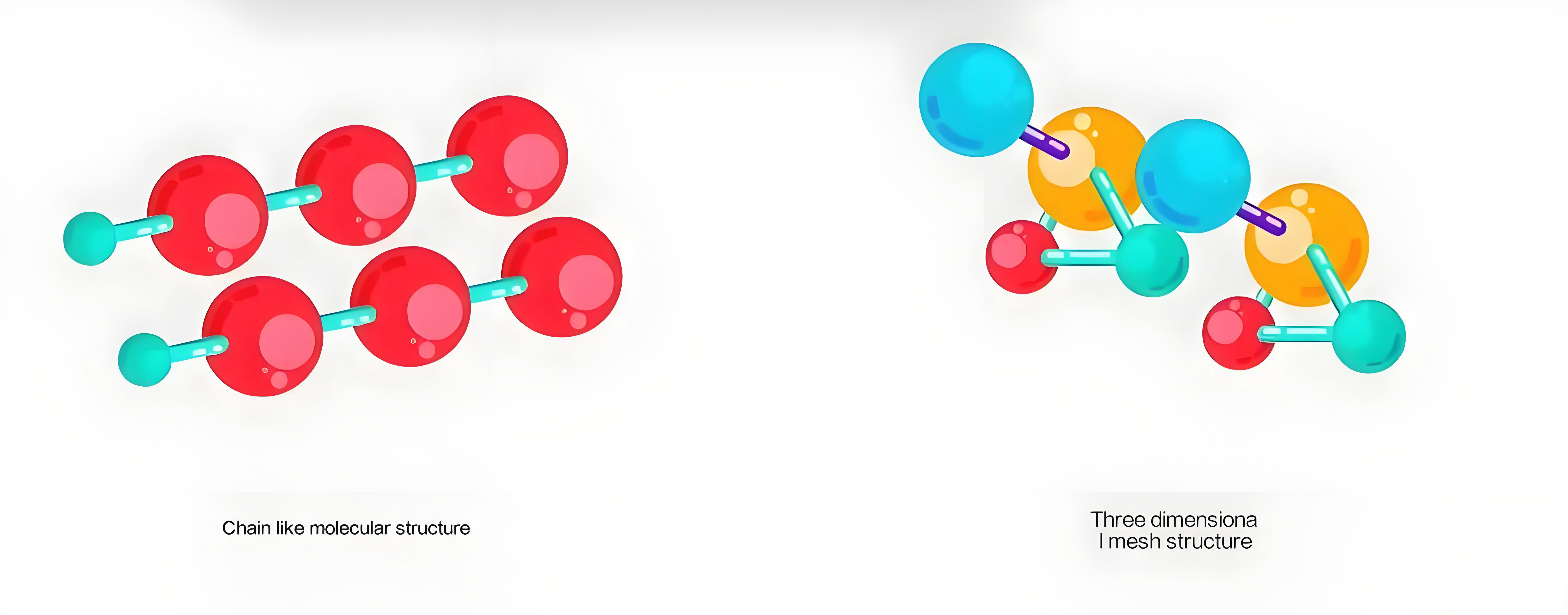 Tình trạng hiện tại và Xu hướng phát triển của Dây và Cáp liên kết ngang bức xạ