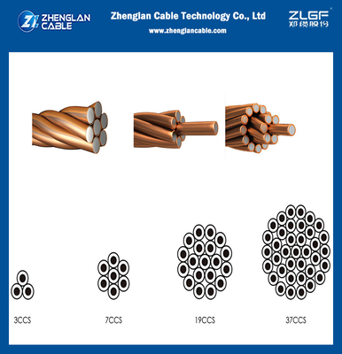Sản phẩm bán buôn CCS Ground Rod Conductor Wire Bare Copper Clad Steel Electric Stranded Wire for Power engineering dự án