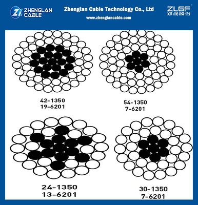 Energy-efficient Electric Cable Of Bare Conductor ACAR 650Kcmil 700Kcmil 750Kcmil for efficiency and long-term reliability with ASTM B524B524M standards