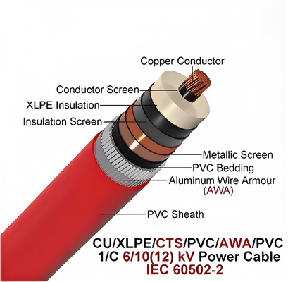 6/10kv Single Copper Core Aluminium Wire Cable CU/XLPE/CTS/PVCAWA/PVC 1x630mm2 IEC60502-2