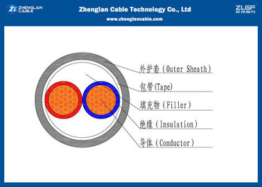 Cáp nguồn không có điện áp thấp 0,6 / 1KV 2c (CU / PVC / XLPE / NYY / N2XY) Diện tích danh nghĩa: 2 * 1,5 ~ 2 * 400mm2