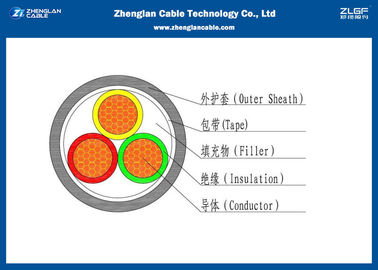 Cáp dẫn điện CU không được bảo vệ 0,6 / 1KV Cáp nguồn LV (CU / NYY / N2XY) 3 phần Mục đích Danh nghĩa 3x1.5 ~ 3x400mm²