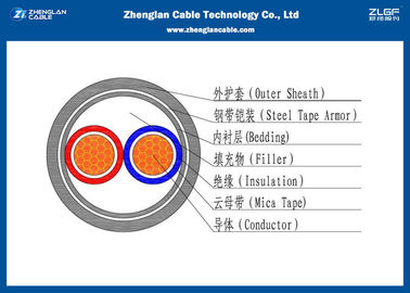 0,6 / 1KV bọc thép 1,5 ~ 1000mm2 Cáp lõi LV Thép LV (Cáp nguồn) （CU / PVC / XLPE / STA / NYBY / N2XBY)