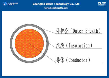 Diện tích danh nghĩa: 1 * 1,5 ~ 1 * 1000mm2 0,6 / 1KV Cáp điện lõi đơn không được bảo vệ theo tiêu chuẩn IEC60502 (CU / PVC / NYY / N2XY)