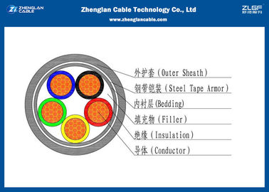 Được bọc thép 0,6 / 1KV Năm & Muil Cores Dây dẫn đồng XLPE cách điện （AL / CU / PVC / XLPE / STA / NYBY / N2XBY