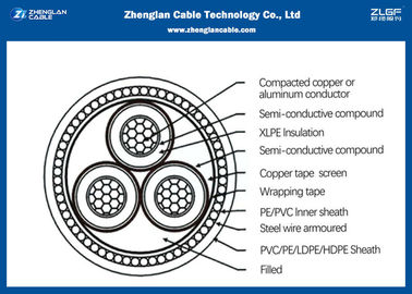 Mục danh nghĩa Bộ nối dây 16 ~ 630mm² 6 / 10KV MV XLPE / cáp áo khoác PVC （CU / PVC / XLPE / LSZH / DSTA