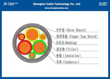 8,7 / 10KV Cáp 3 lõi XLPE không được bảo vệ （CU / XLPE / LSZH / NYY, Cáp cách điện XLPE, Mục danh nghĩa cách 25 ~ 400mm² IEC60502 / 60228