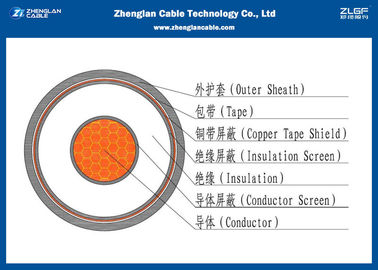 3.6 / 6KV Cáp lõi đơn MV không được bảo vệ Mục đích Danh nghĩa 1 * 10 ~ 1 * 630mm² CU / PVC / XLPE / LSZH / NYY / N2XY)