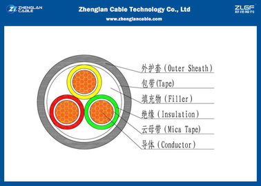 Cáp nguồn AL / CU Low khói Zero 3C, Cáp bọc PVC cách điện PVC 0,6 / 1KV (Không được bảo vệ) PVC / LSZH / NYY / N2XY)